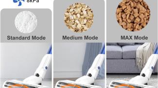 Images of the Whall vacuum using different modes